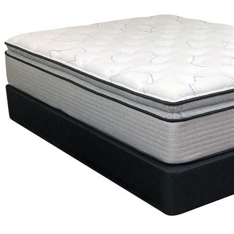 Mattress Kingdom - Mattress Store Reviews GoodBed.com