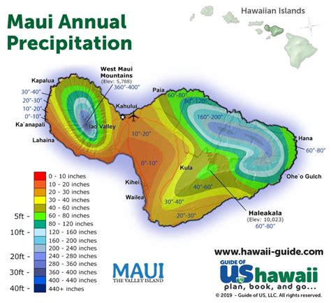 But the best — and driest — weather in Maui can be found April to October. Average daily temperatures range from highs of 82 Fahrenteit (27.8 Celsius) with lows down to 66 Fahrenheit (18.9 Celsius). While a car is the best way to experience Maui, the island does offer shuttles, tour buses, taxis, and public transportation. Cars. 