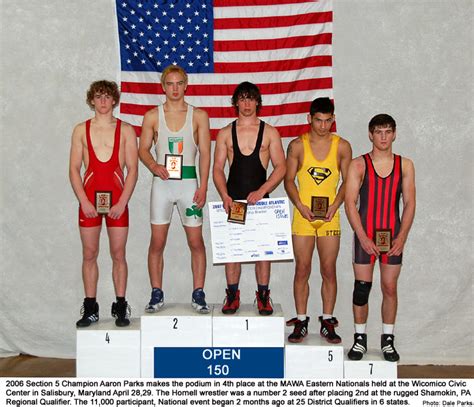 CUSTER ADVANCES TO NATIONALS -- Congratulations to Reed Custer who earned 2nd place at the MAWA Regional tournament held this past weekend at Freedom... Log In. Emmaus Wrestling · April 14, 2015 · .... 