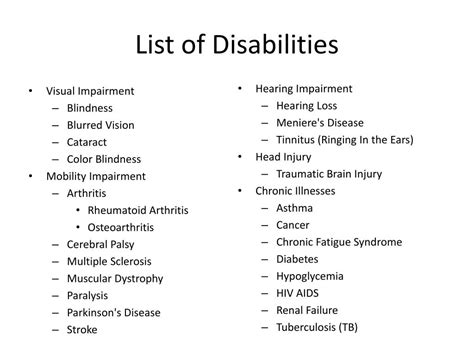 Mawd disability list. Applying for Supplemental Security Income (SSI) disability benefits can be a complex and overwhelming process. However, with the right knowledge and preparation, you can increase y... 