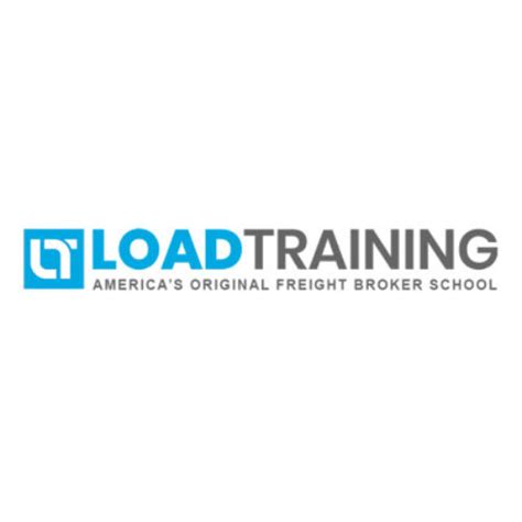Max Load Training in the Real World