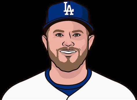 Max Muncy Career Stats