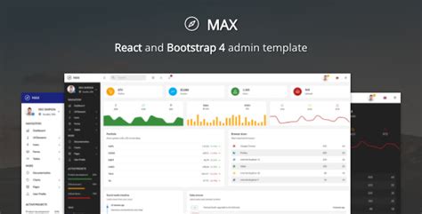 Max React Redux Bootstrap 4 Admin Template By Batchthemes Themeforest