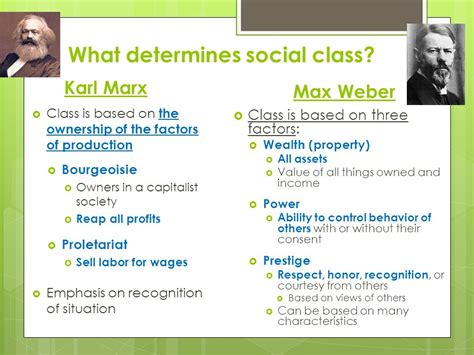 Max Weber On Social Class - 1132 Words Internet Public Library