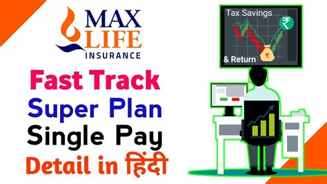 Max life fast track super plan complete details in hindi max life …