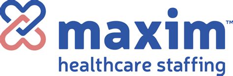 Maxim Healthcare Services (Home Care) hiring Behavior