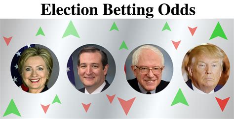 Election Betting Odds. By Maxim Lott and John Stosse