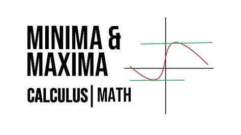 Maxima minima calculator. Given a particular function, we are often interested in determining the largest and smallest values of the function. This information is important in creating accurate graphs. Finding the maximum and minimum values of a function also has practical significance because we can use this method to solve optimization problems, such as maximizing ... 