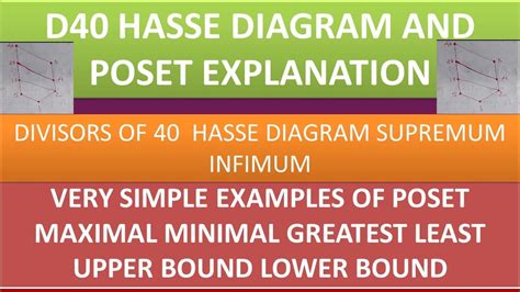 Maximal l&auml;ngd & bredd: markera utskjutande last