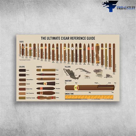 Maximize Your Cigarette Buzz: The Ultimate Guide to Enhancing Your Smoking Experience