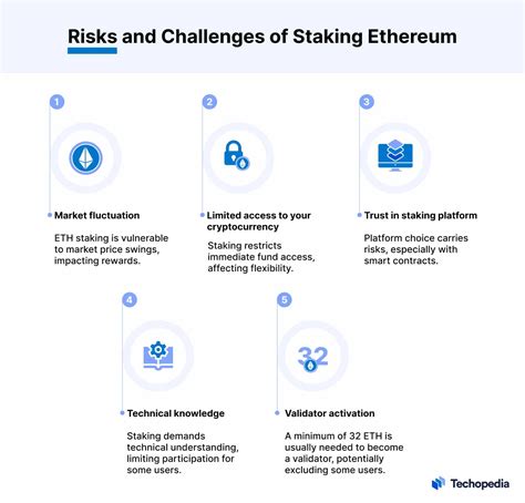 ethereum staking concept