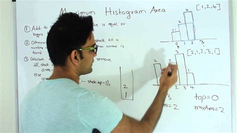 Maximum Rectangular Area in Histogram - YouTube