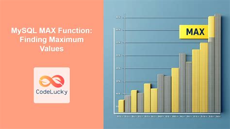 Maximum streak solution.  Sep 10, 2024 · SQL: LAG () - Finding maximum concecutive...