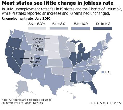 unemployment funds, as long as state UI laws are consistent with federal requirements—as they can in Oregon. The maximum allowable credit is 5.4 percent, resulting in a net payable FUTA tax rate of Service (IRS) to fund some of the administrative costs of the Oregon Employment Department and UI programs throughout the country. . 