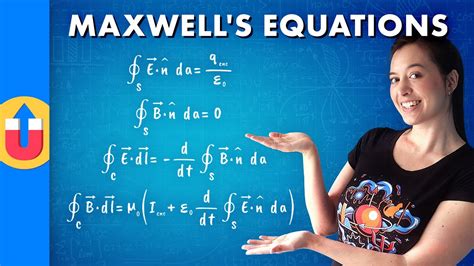 Maxwell equations tutorial
