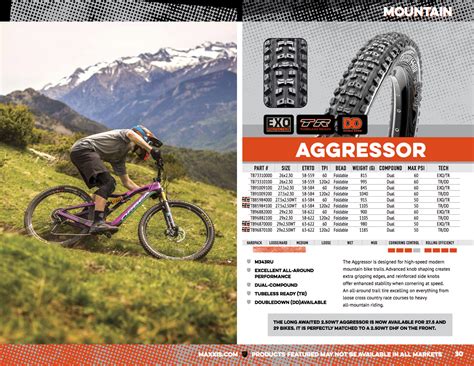 Maxxis Mountain Bike Tire Guide