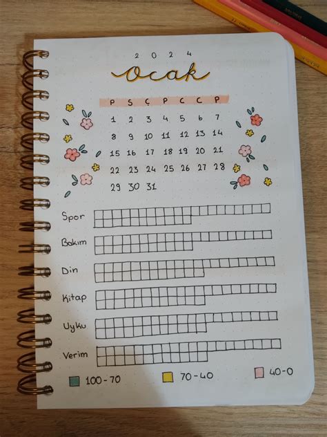 Mayıs ajanda Pinterest.