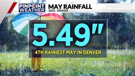 May 2023 rain setting new records, relieving drought in Denver