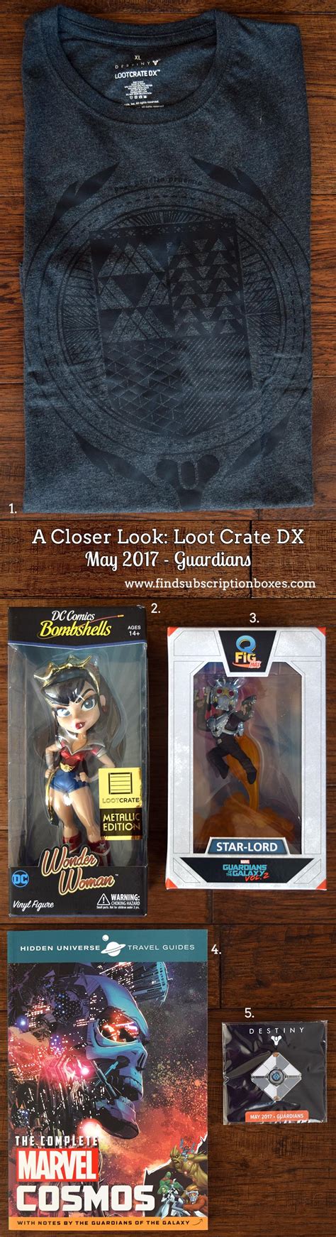 May 2024 Loot Crate Review – Guardians Crate + Coupon