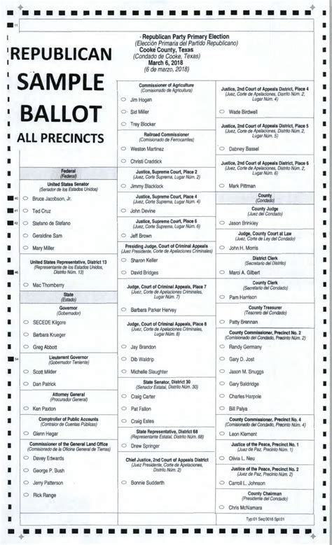 May 4 primary has little on the ballot for Portage County …