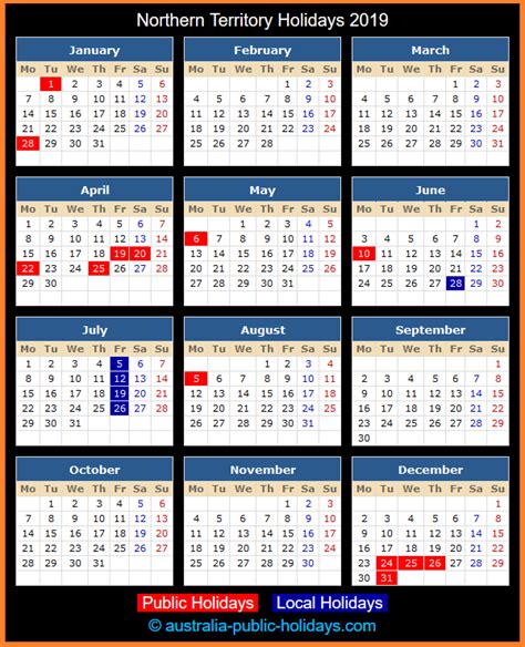 May Day (Northern Territory), Australia - The Holiday Calendar