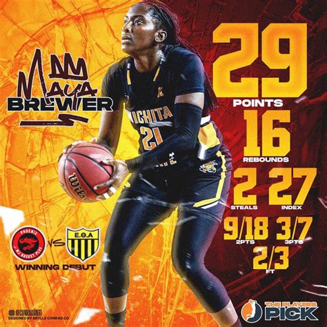 Complete career NCAAW stats for the Wichita State Shockers guard Maya Brewer on ESPN. Includes points, rebounds, and assists.. 