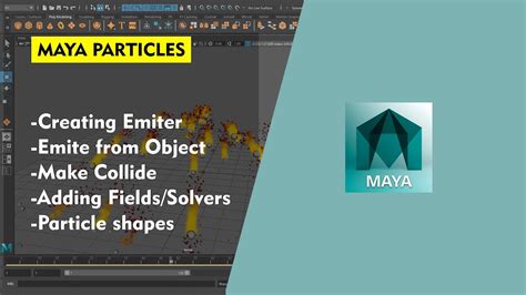 Maya dynamics to unity.  Unity will continue to retain ownership of all the tec...