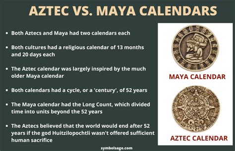 Mayan vs Aztec Calendar Difference and Comparison