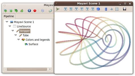 Mayavi mlab.  A scene, with mlab embedded &para; An object representing a scene is interesting...