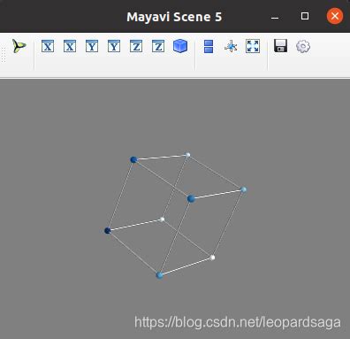 Mayavi mlab.  Mayavi2 tips &Acirc;&para; The mayavi.  3D visualization of sci...