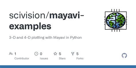 Mayavi python examples.  Follow the instructions for help getting back i...