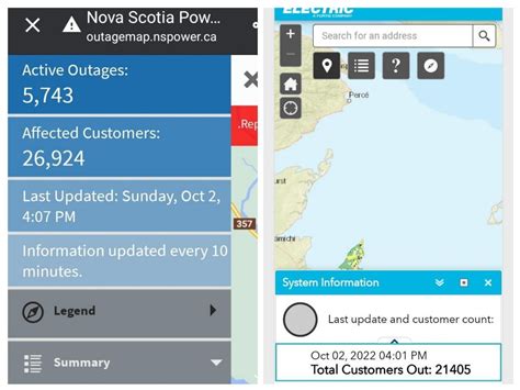 Maybe NS power can help out here on the island …