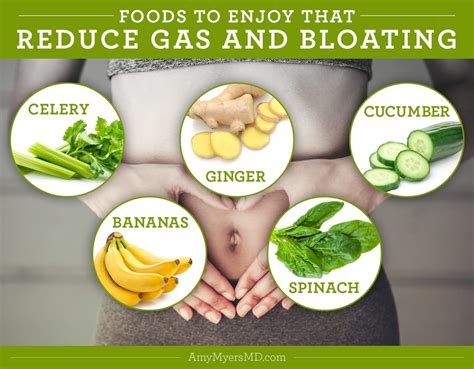 Mayo Clinic Q and A: Food to reduce bloating