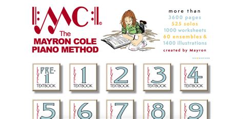 Mayron cole piano method ez keys series teachers manual by mayron cole. - Voordeelstoerekening bij de begroting van de schadevergoeding in geval van onrechtmatige daad en wanprestatie.