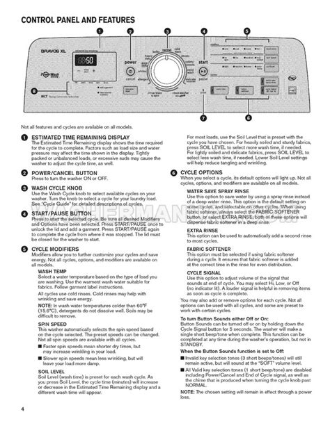 Maytag bravos x washer owners manual. - Getting started intel edison atom powered.