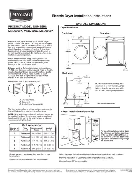 Maytag centennial gas dryer owners manual. - Suzuki gsx 750 tscc owners manual.