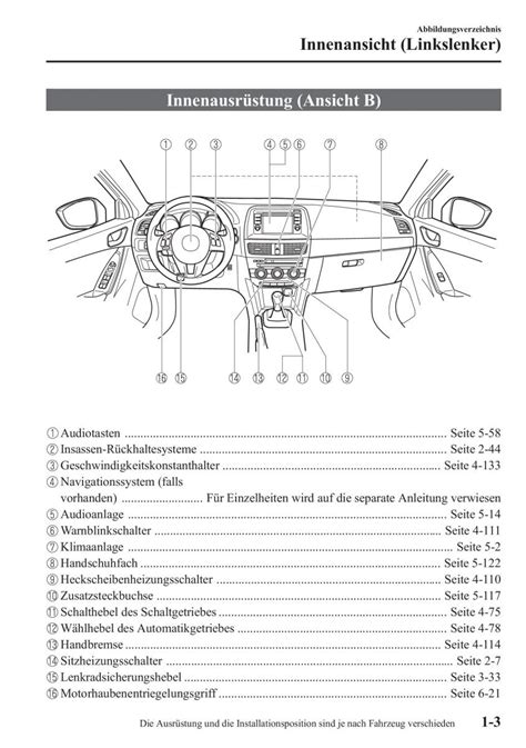 Mazda 121 bedienungsanleitung download herunterladen anleitung handbuch kostenlose free manual buch gebrauchsanweisung. - E study guide for computer aided manufacturing by cram101 textbook reviews.
