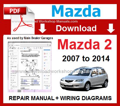 Mazda 2 2010 body repair manual. - Toyota corona at 150 repair manual.