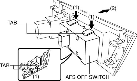 Mazda 3 afs off. .  <a href=https://jun-ravil.xpager.ru/tddpfp/index.ph...
