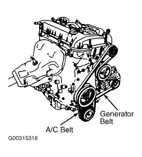 The serpentine belt is an essential component in the engine system of the 2006 Mazda 6 2.3. Its main purpose is to drive multiple engine accessories, such as the alternator, power steering pump, and air conditioning compressor. The serpentine belt diagram is a visual representation of how the belt wraps around the various pulleys in the engine ...