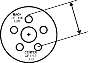Mazda 6 Bolt Pattern Free Patterns