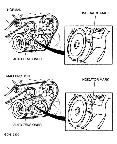 Mazda 6 belt diagram. Serpentine Belt Diagram for 2005 MAZDA 6. This MAZDA 6 belt diagram is for model year 2005 with 4 Cylinder 2.3 Liter engine and Serpentine. • Permalink. Posted in 2005. 