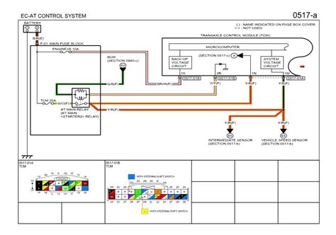 Mazda 6 manual del diagrama de cableado. - Britax advocate 70 g3 instruction manual.