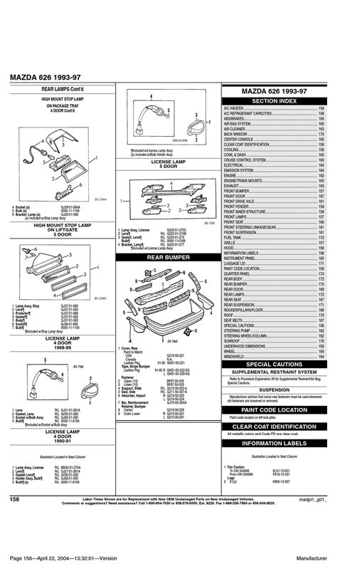 Mazda 626 manual specifications lubricant quality. - 1979 renault r18 fuego workshop repair manual.