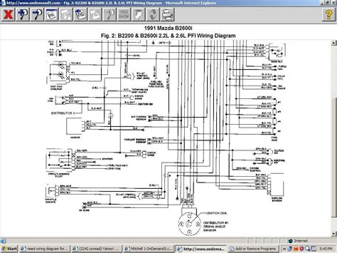 Mazda b2600 diagrama de cableado manual. - Considerazioni del professore giuseppe gazzeri, intorno al verso senso di quel verso di dante ....