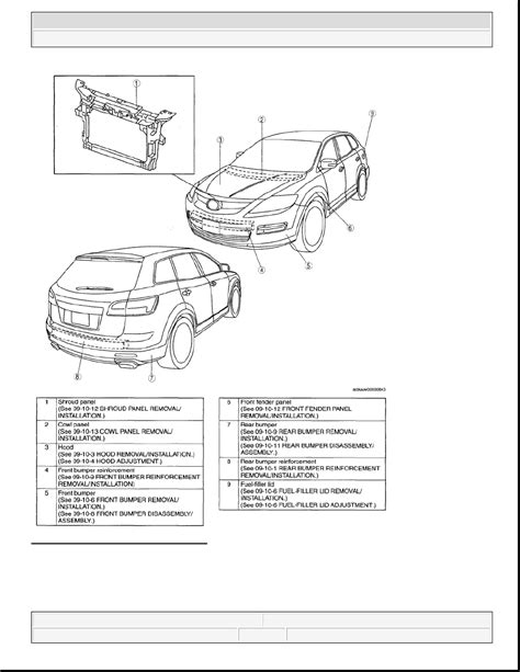Mazda cx9 cx 9 grand touring 2008 factory repair manual. - Insurance agency standard operating procedures manual.