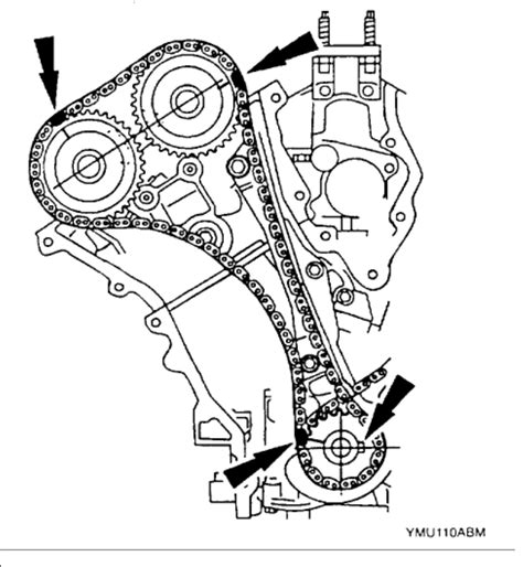 Mazda mpv timing chain repair manual. - Jd 24 skid steer shop manual.