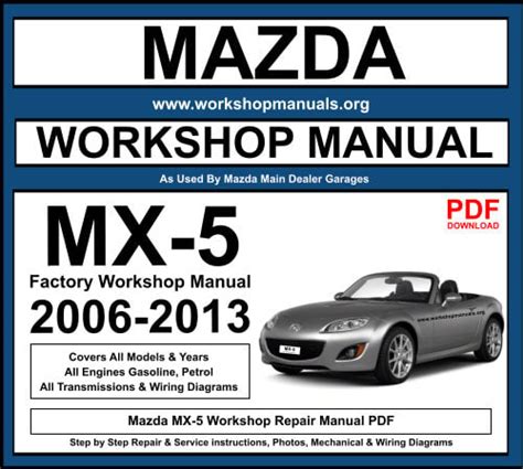 Mazda mx5 maintenance and upgrades manual. - A handbook for supplementary aids and services by edward burns.