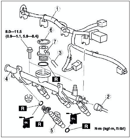 Mazda titan injector pump removal service manual. - La biblioteca de gente 2 [recurso electrónico].