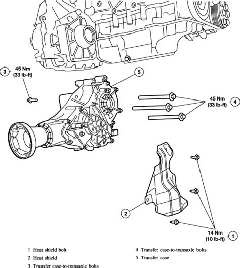 Mazda tribute 2002 automatic transmission workshop manual. - Logging and log management the authoritative guide to understanding the concepts surrounding logging and log.